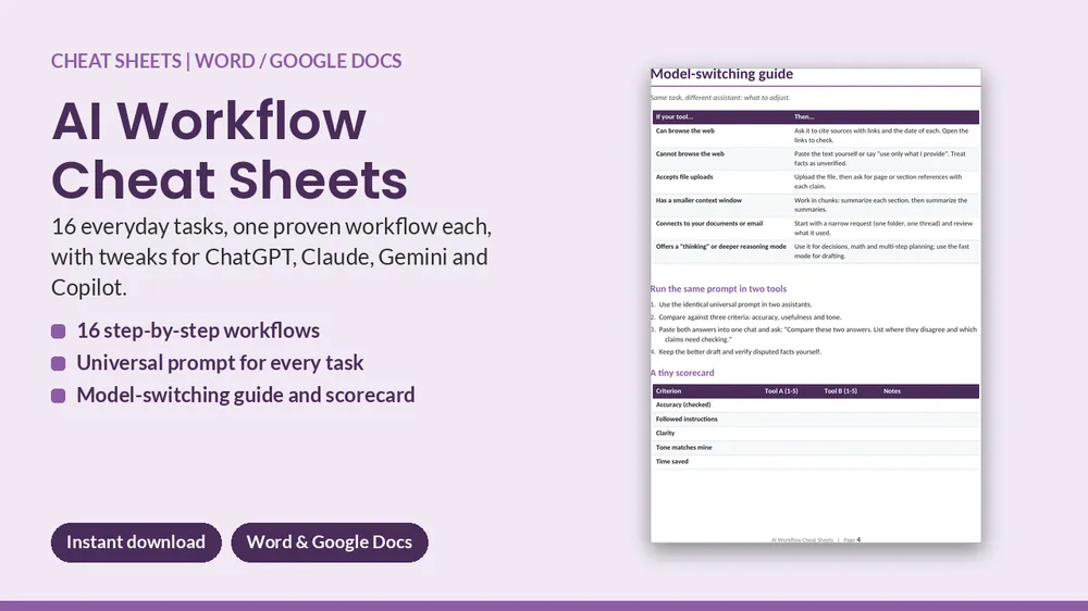 Cover of AI Workflow Cheat Sheets - 16 Tasks for ChatGPT, Claude, Gemini & Copilot