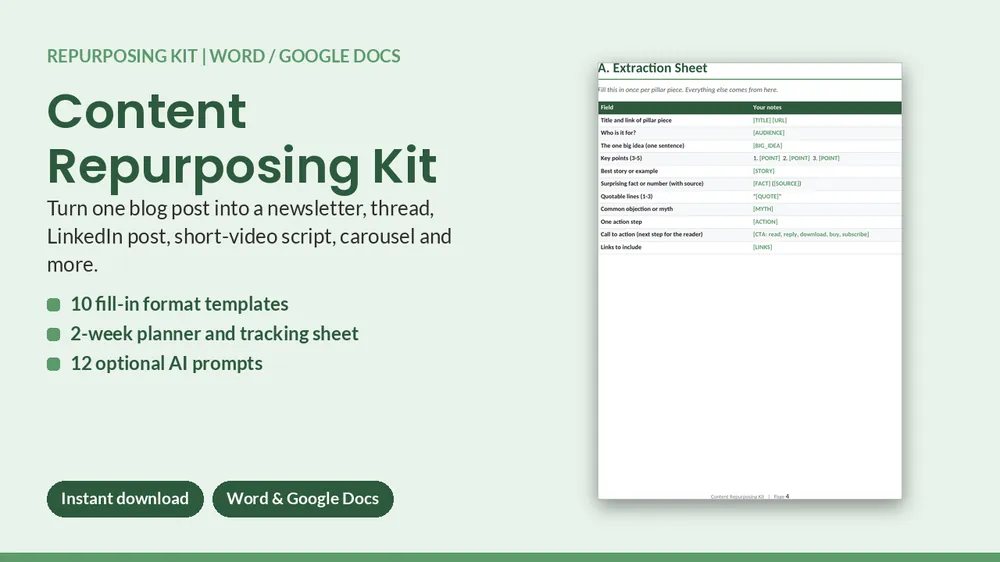 Cover of Content Repurposing Kit - 10 Format Templates, Planner & 12 AI Prompts