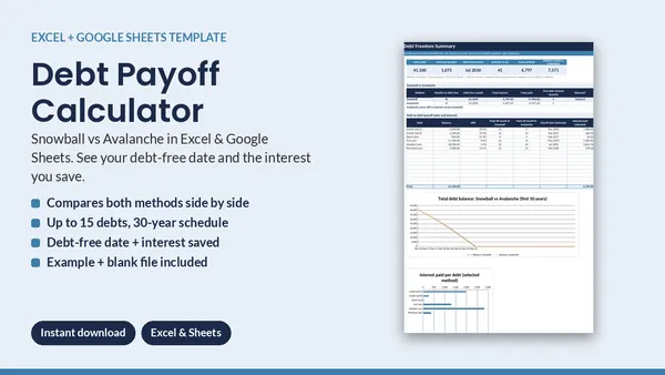 Cover of Debt Snowball & Avalanche Payoff Calculator - Excel & Google Sheets Template