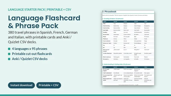 Cover of Language Flashcard & Phrase Pack - Spanish, French, German, Italian