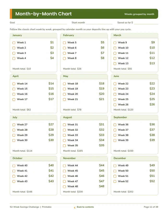 Inside page 1 of 52-Week Savings Challenge