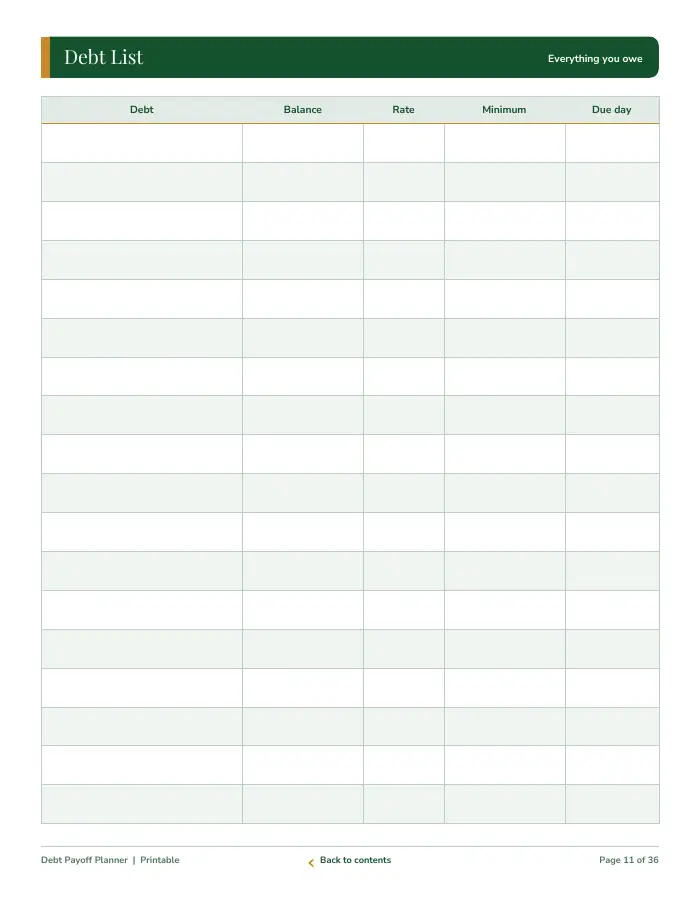 Inside page 1 of Debt Payoff Planner
