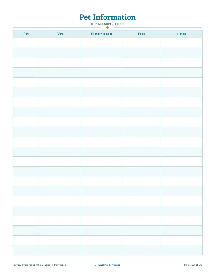 Inside page 3 of Family Important Info Binder