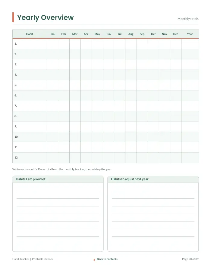 Inside page 2 of Habit Tracker