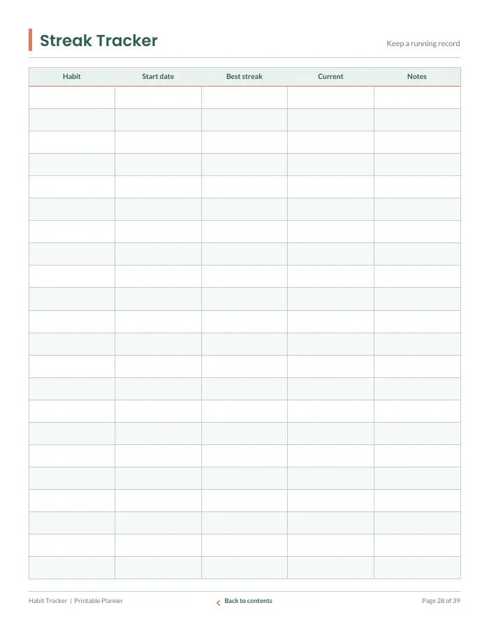 Inside page 3 of Habit Tracker