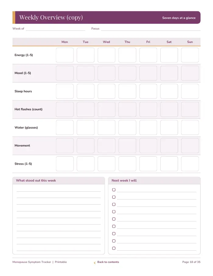 Inside page 2 of Menopause Symptom Tracker