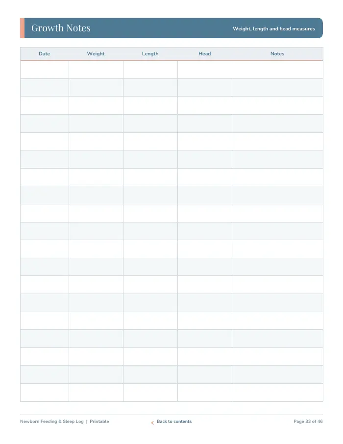 Inside page 3 of Newborn Feeding & Sleep Log