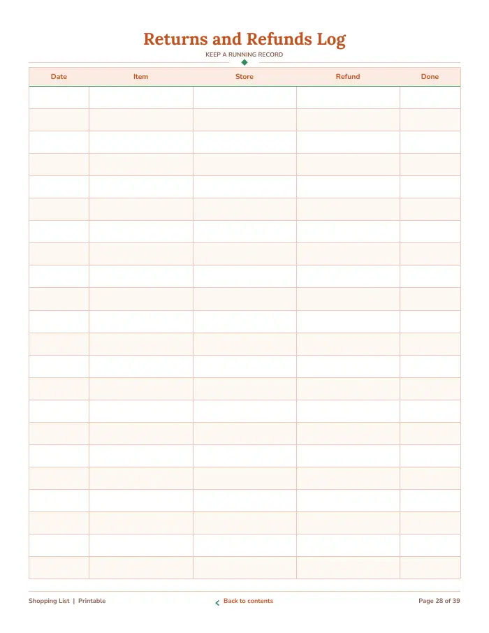 Inside page 3 of Shopping List