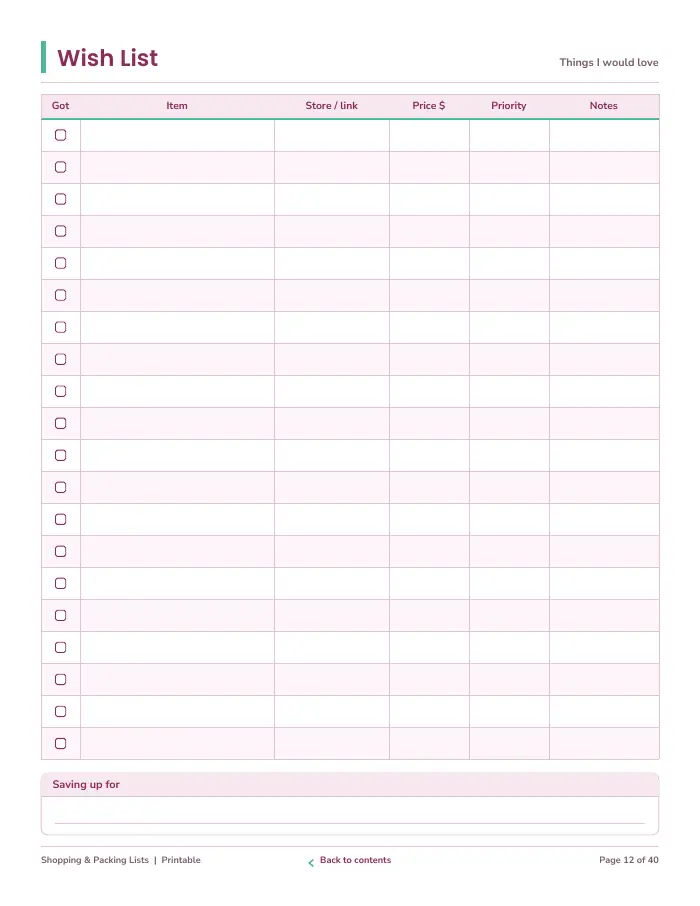 Inside page 1 of Shopping & Packing Lists
