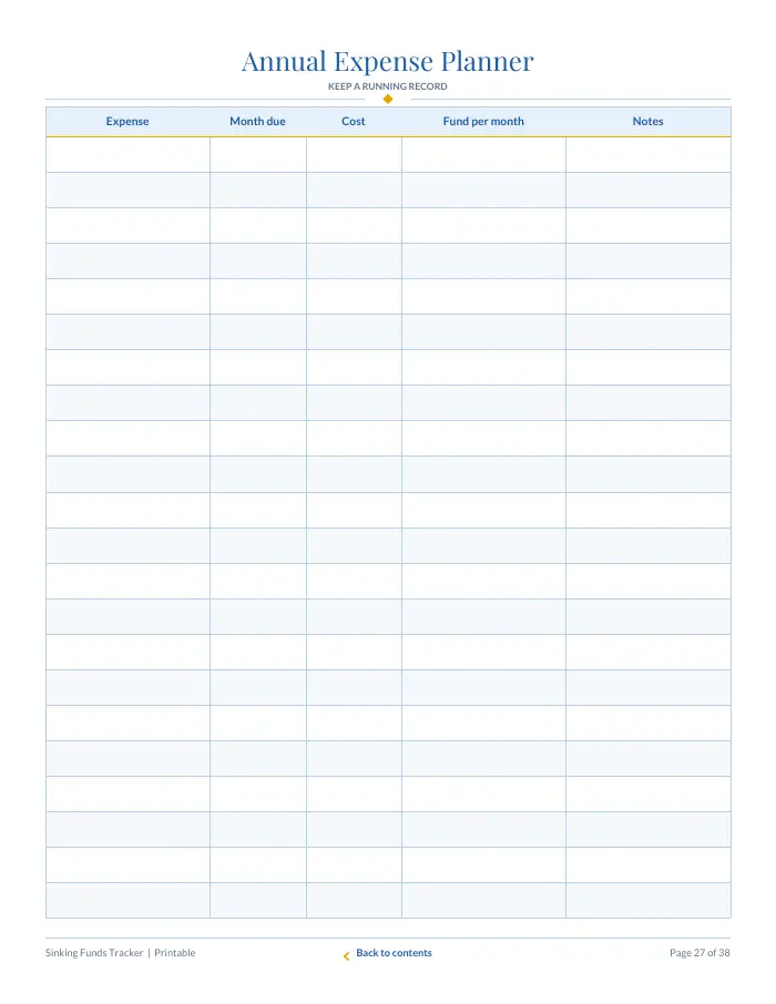 Inside page 3 of Sinking Funds Tracker
