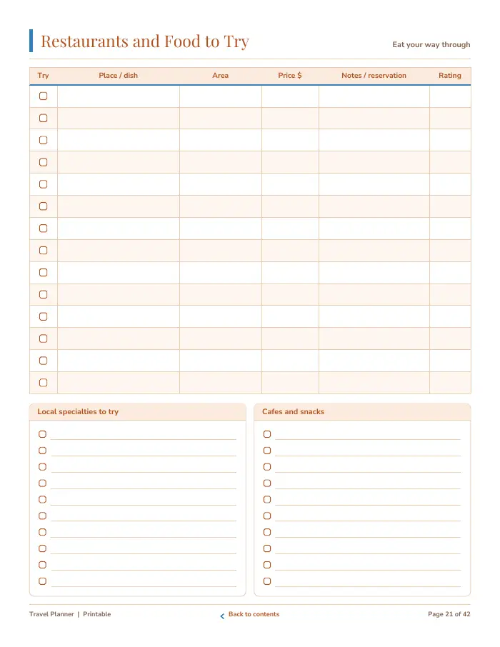 Inside page 2 of Travel Planner